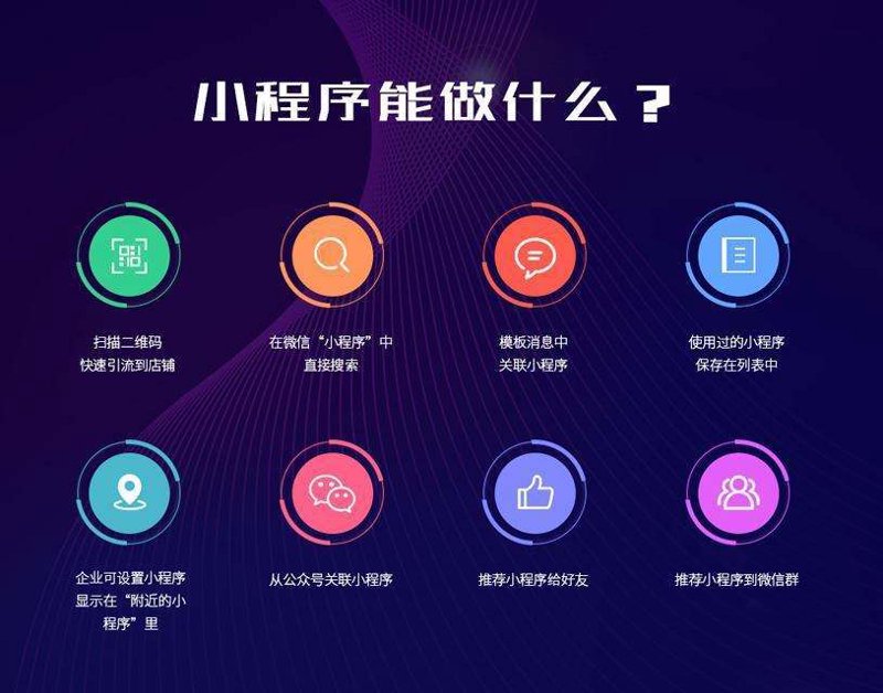 响应式网站制作:构建无缝体验的艺术